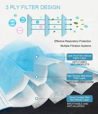 Klinika Beauty Pharmacy Bezzapachowe jednorazowe maski na twarz